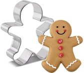 Koekemannetje middel