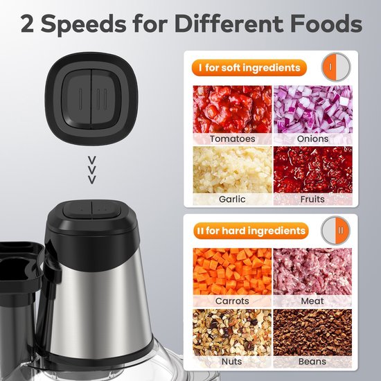 Royal Swiss® Hakmolen - Food Chopper –1000W - 3Liter - RVS - 2 Snelheden - 4 Messen — afbeelding 2
