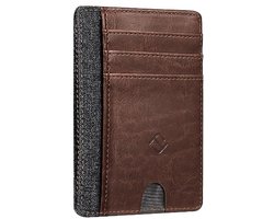 Fintie Flat Wallet, Faux Leather RFID Protection, Wallet, Card Holder with ID Window and Quick Access for Men and Women,
