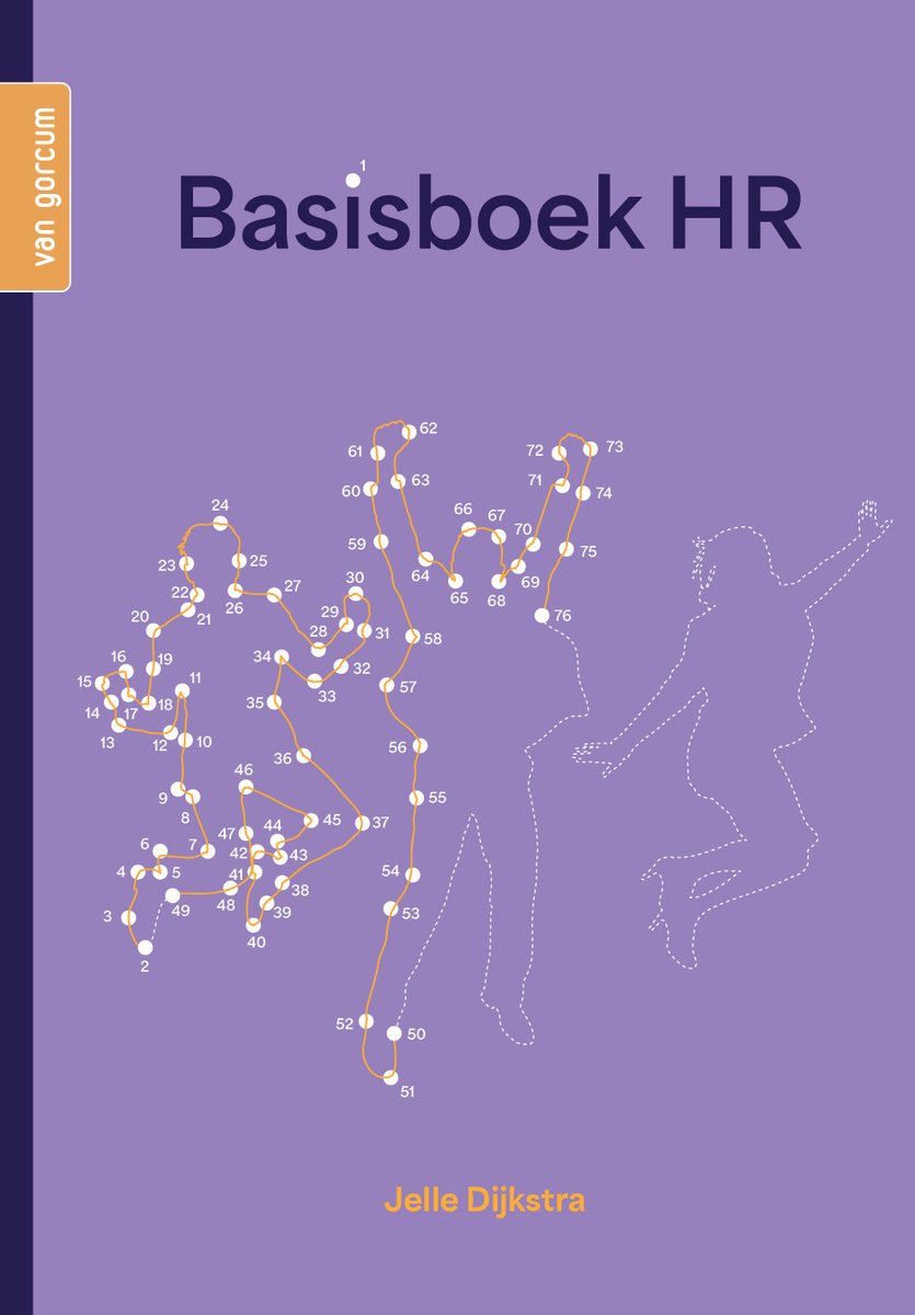 Omslag van Basisboek HR