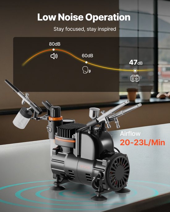 Zwarte VEVOR luchtcompressor met airbrush pistolen. Geluidsniveau grafiek toont 47dB. "Geluidsarme werking."
