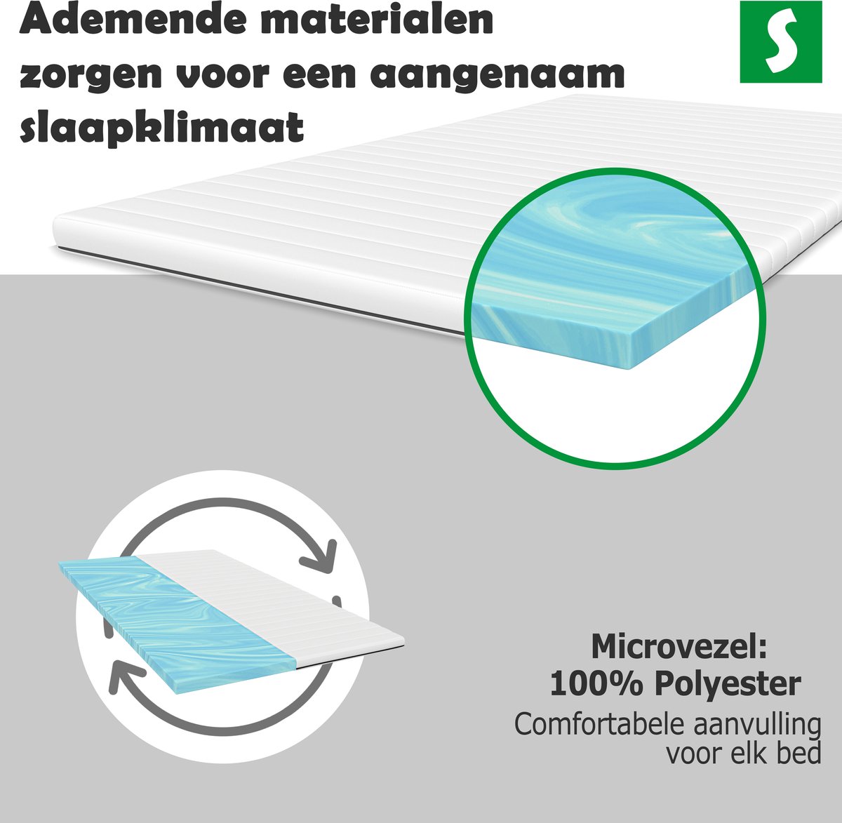 120 x 190 CM Geltopper matrastopper met gelkern, grijze rits en microvezelhoes