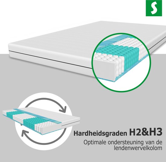 Ergonomisch Matras 160 x 200 cm - Hoogte 21cm - Pocketvering matras met 7 zones - Koudschuim matras geveerd