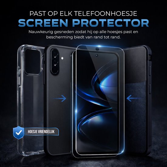 Twee screenprotectors met telefoonhoesjes, waaronder een doorzichtig hoesje.