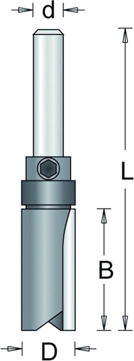 Groeffr 245-6 12,7Mm 25/63 Hm+Lag 6Mm