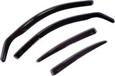 Winddeflector HEKO 17163 5D Frontaal Aan de achterkant 4 pcs