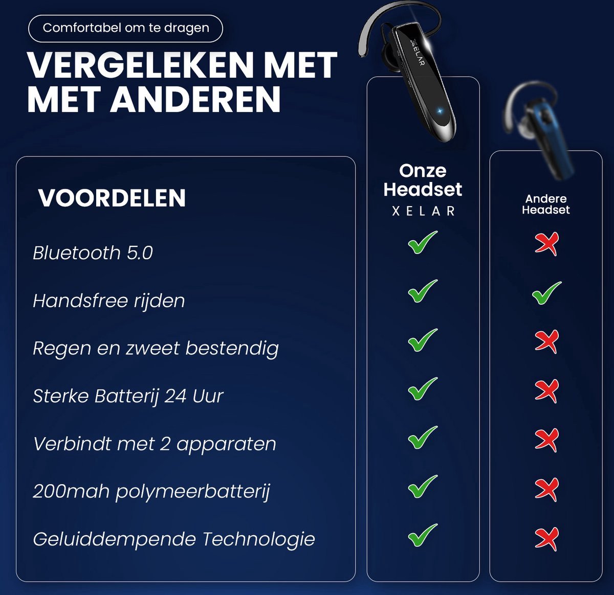 Draadloze Headset - Bluetooth 5.0 oortjes - Handsfree bellen - Oordopjes - 24 uur bellen - Noice Cancelling Microfoon - Zwart thumbnail 5