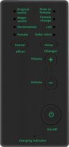 Victor® | Mini Voice Processor | Stemvervormer (veranderaar) | Voice Changer | Voor Mobiele Telefoon | 3,5 mm-interface | Veel Verschillende Opties