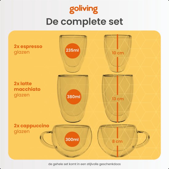 Set