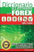 Diccionario Ilustrado Para Forex
