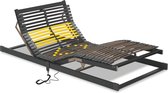 Beter Bed Bossflex 600 Lattenbodem - Elektrisch Verstelbaar Bedraad - Comfortzones - 90x210 cm