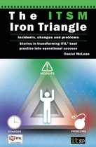 The Itsm Iron Triangle
