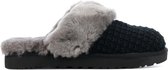 UGG Pantoffels Dames Sloffen / Instappers - Canvas - Harde zool - Open hiel - 1117659 - Zwart - Maat 40