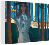 Canvas Schilderij Zomernacht - Edvard Munch - 40x30 cm - Wanddecoratie