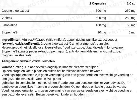 Tabel met ingrediënten: groene thee extract, Vinitrox, L-norvaline, Bioperine. Allergieën: zwaveldioxide, sulfieten.