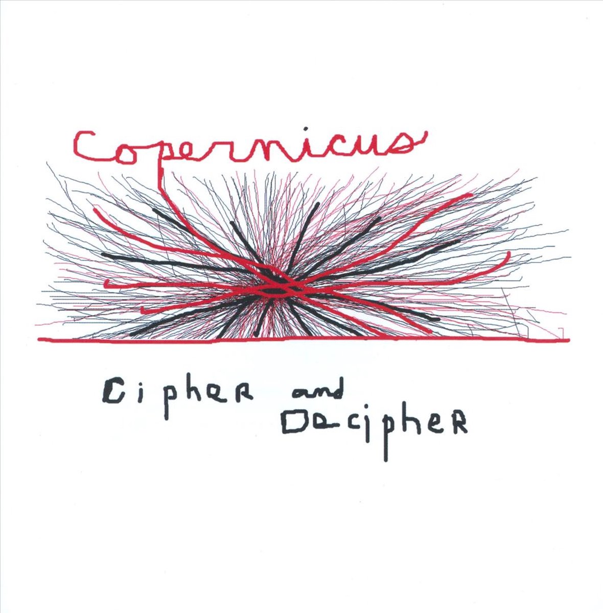 Cipher and Decipher
