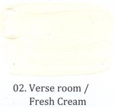 Wallprimer 2,5 ltr op kleur02- Verse Room