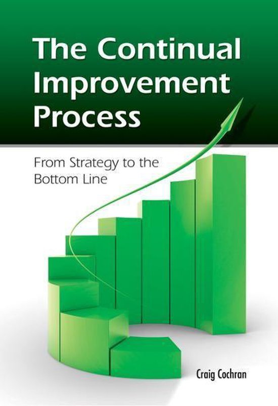 Foto: The continual improvement process from strategy to the bottom line