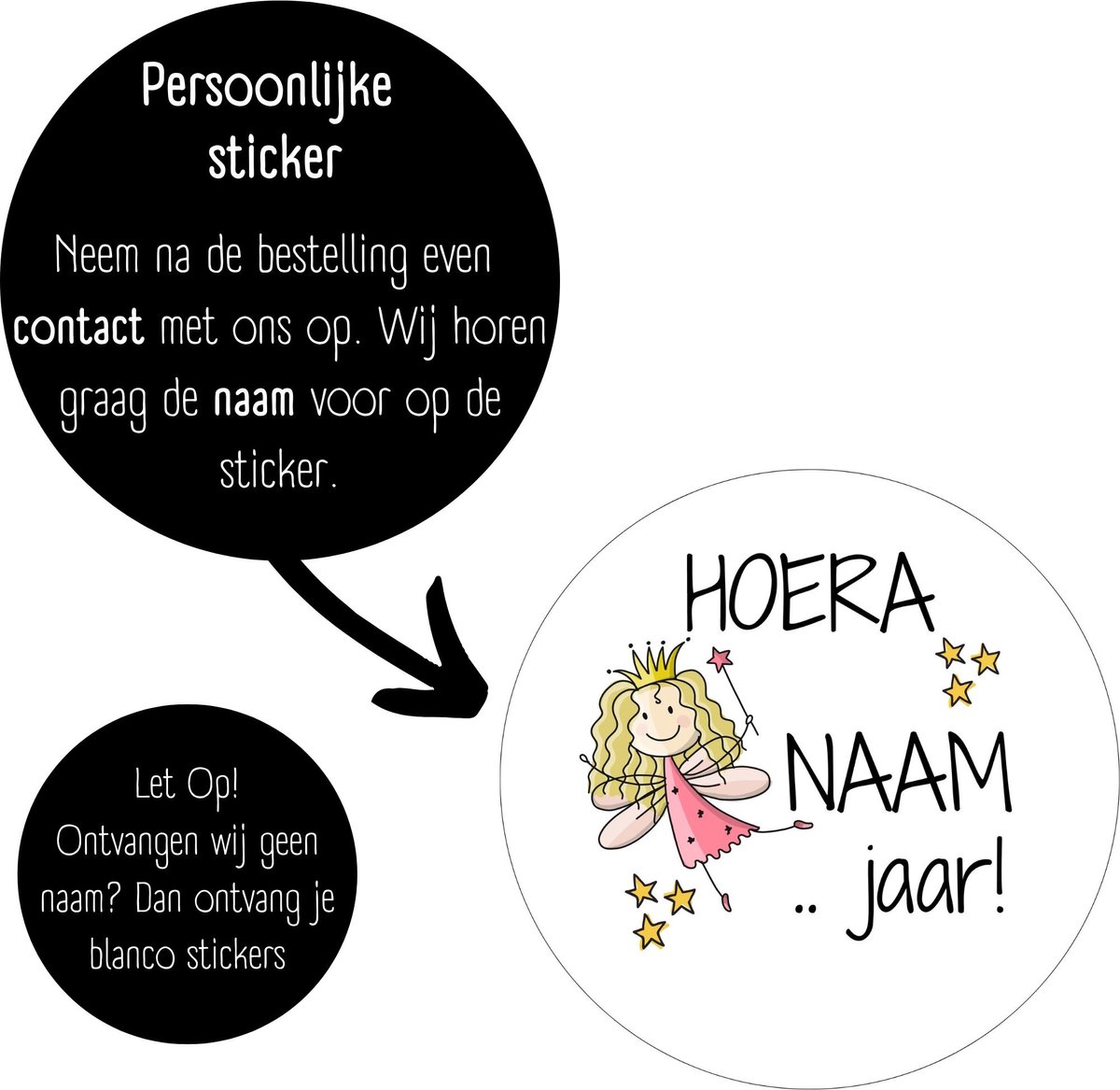 20 x Stickers Met Naam Leeftijd | Verjaardag Fee Prinses | Gepersonaliseerd | Sluitstickers | Kinderfeest Traktatie — afbeelding 3