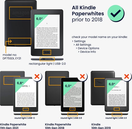 Étui Kindle Paperwhite et liseuse universel en similicuir