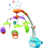 Eco Toys Owl Blue Muziekmobiel incl. Afstandsbediening HC526730