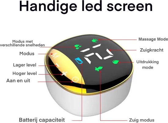Elektrische handsfree borstkolf - Borstvoeding - Draagbaar Draadloze kolf - Moedermelk - Kolfapparaten - 2 stuks