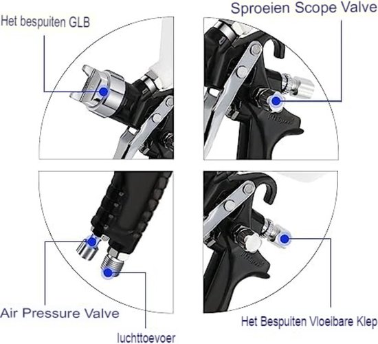 InoKraft D1 LVLP Luchtspuitpistool, basiskit, gebruiksgemak, verfpistool voor auto's en huis, doe-het-zelf schilderen, 1,3 mm mondstuk, met verfspuitaccessoires