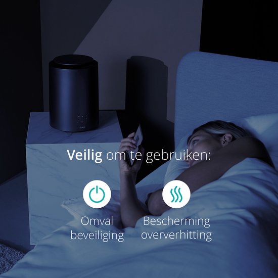 Duux Threesixty 2 Smart Elektrische Kachel - Keramische Kachel - 800/1200/1800 Watt Verwarming met Thermostaat - Grijs