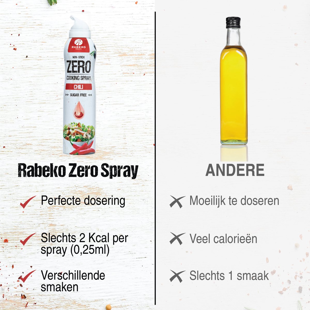 Spray de cuisson faible en calories Rabeko Zero, AIL, 800 portions, 2  kcal par