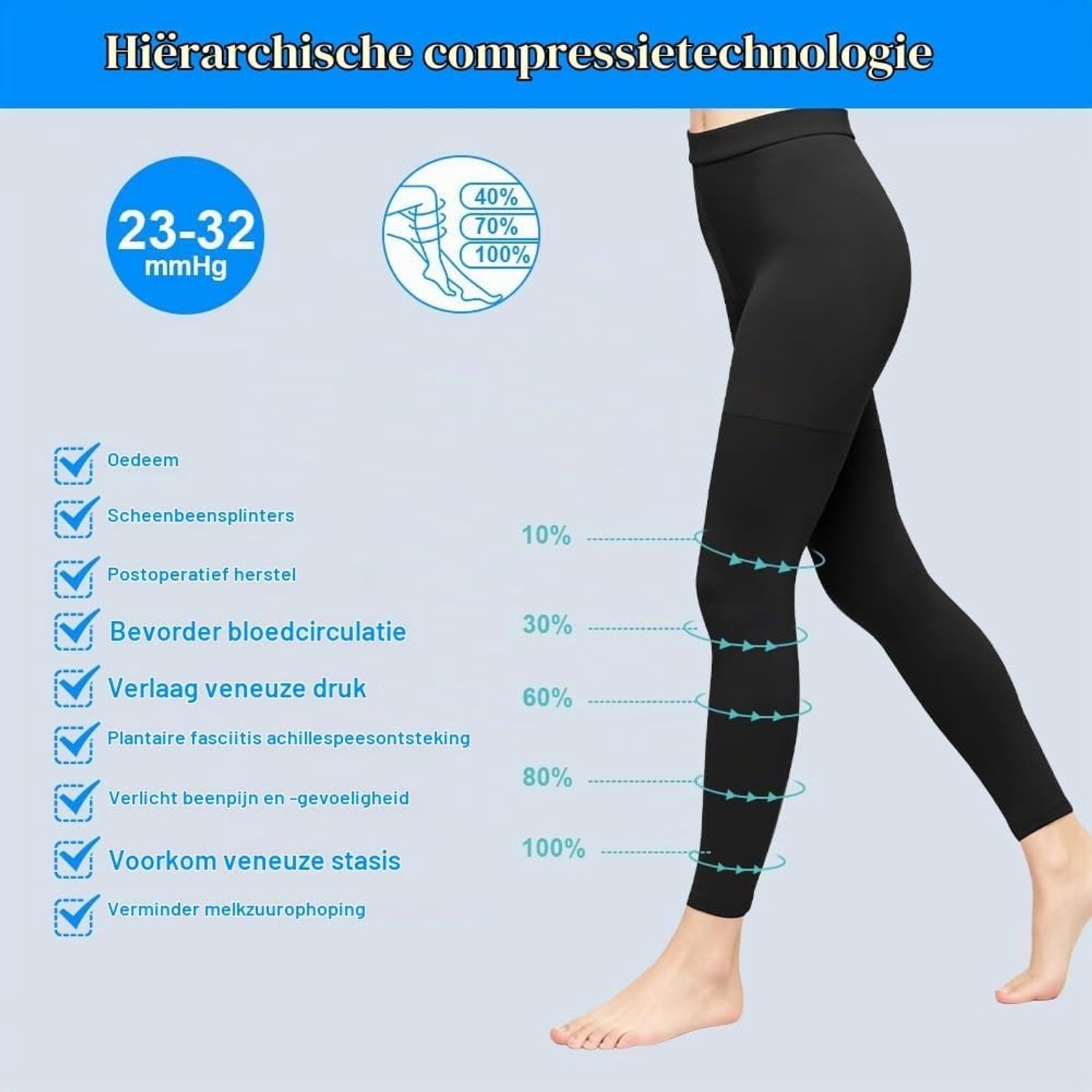 Compressiekousen voor Mannen en Vrouwen, 23-32mmHg Ondersteuning, Opaque Taille, Hoge Compressie, Bloedcirculatie Leggings voor Spataderen, Oedeem en Vliegreizen