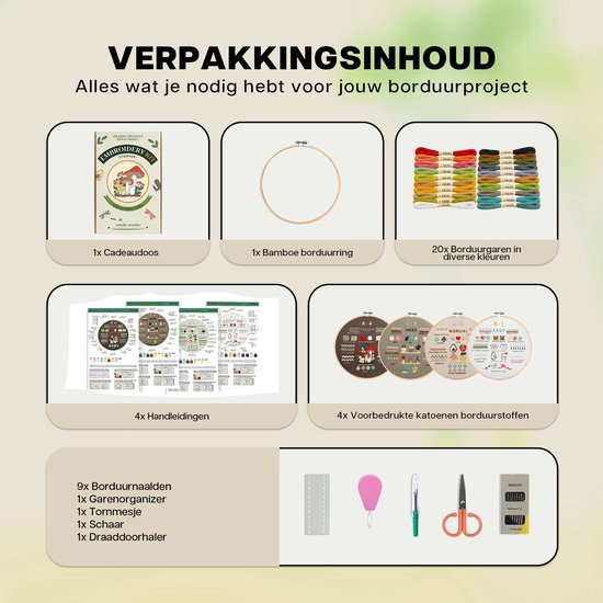 Overzicht van de pakketinhoud: doos, borduurring, 20 kleuren garen, 4 handleidingen, 4 stoffen en accessoires.