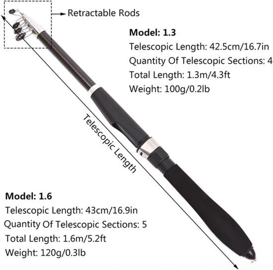 Telescopische hengelset - Reis- en spinhengel - Voor beginnende vissers - Complete starterkit - 1.3 meter lengte — afbeelding 2