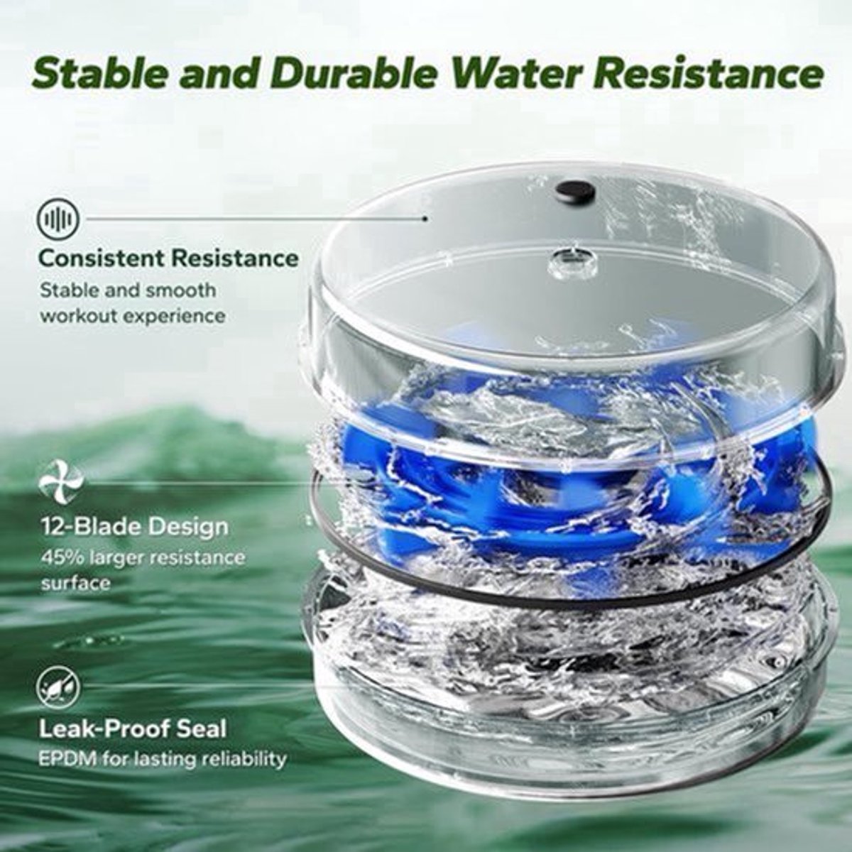 Waterroeimachine – Roeitrainer – Fitnessapparaat – Indoor Roeimachine – Houten Roeitoestel – Opvouwbaar Design – Waterweerstand Met 12 Paddles