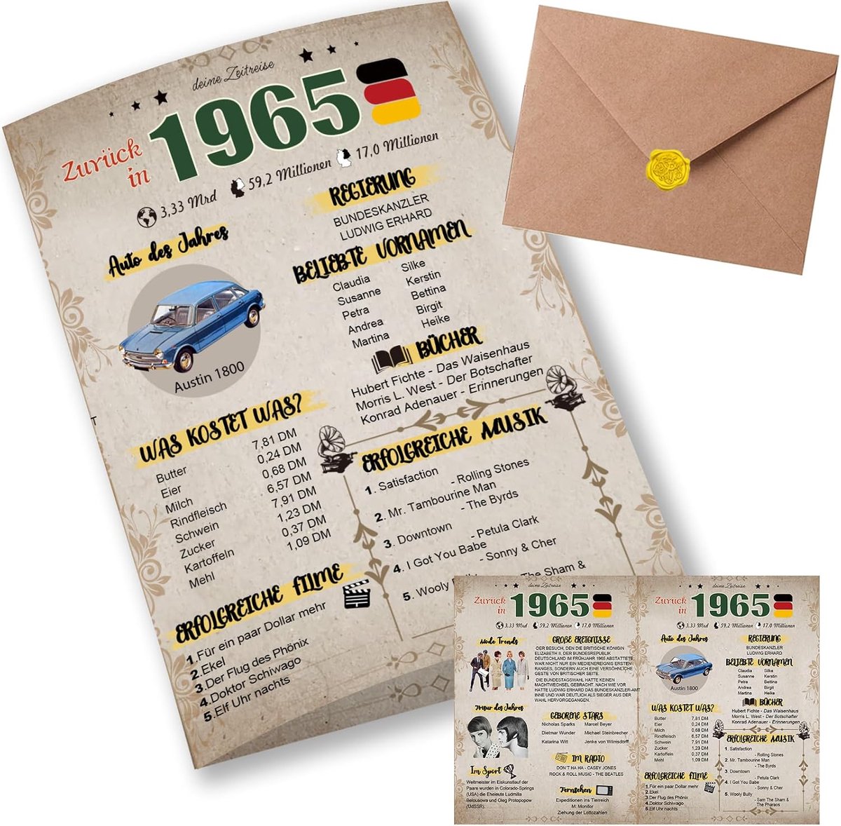 Bijzondere verjaardagskaart 60 met envelop | 1965 vintage cadeau | 60ste verjaardag vrouw man | zestigste verjaardagsdecoratie grappig, geweldig cadeau-idee, chroniek, kaart, jubileum - DIN A5