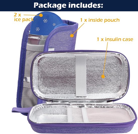 Insulin Cooler Case for Medicine Carrying On, with 2 Gel Ice Pack Travel Pack Keep Cooling Portable Diabetic Bag - ShopVlot — afbeelding 2