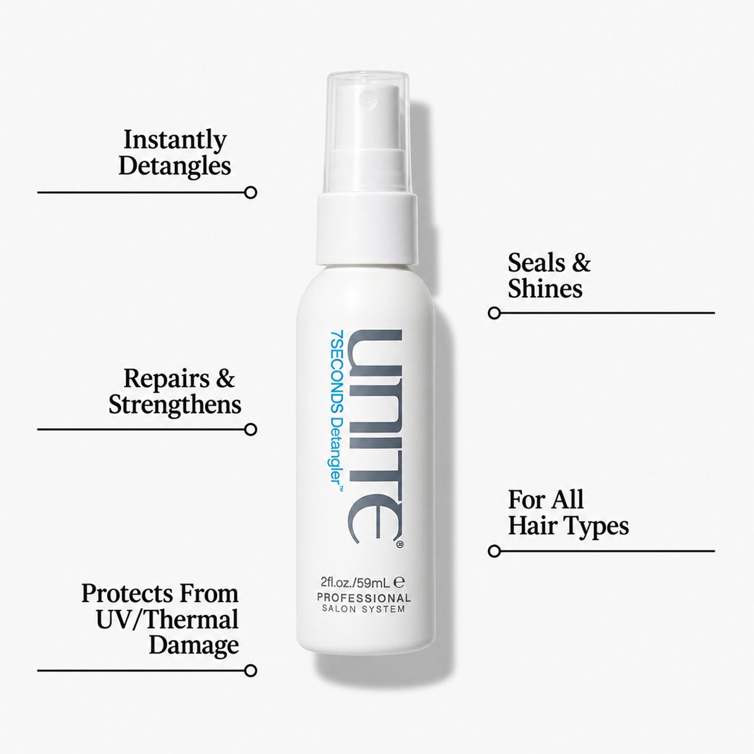 Unite – Time to Shine! – Set