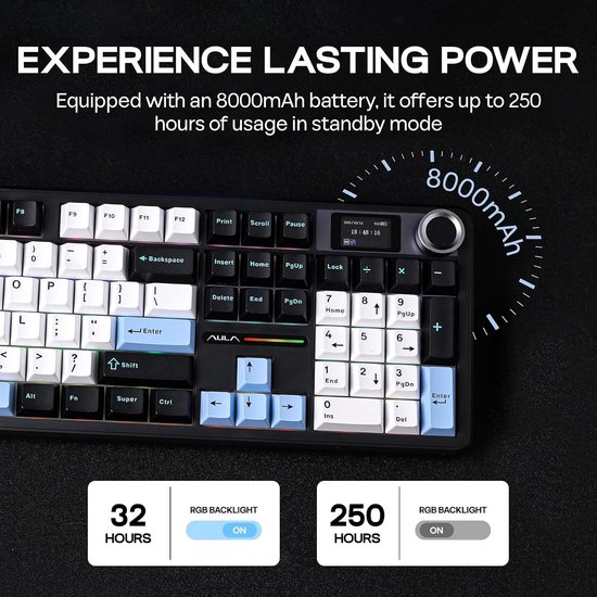 Draadloos Gaming Toetsenbord met Scherm, 8000 mAh Batterij, 104 Hot Swap en RGB Verlichting voor Mac/PC/Android, QWERTY Indeling — afbeelding 3