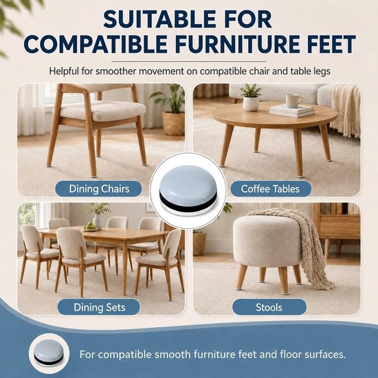 20 Stuks PTFE Meubelglijders Zelfklevend Ø20 mm, Ronde Stoelglijders voor Stoelen, Tafels en Krukken, Meubelglijders voor Parket, Laminaat, Tegels, Hout en Tapijt — afbeelding 4