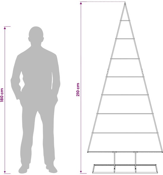 Maatschets van de 210 cm hoge metalen kerstboom naast een menselijk silhouet van 180 cm.