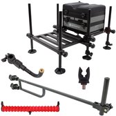Ultimate S1 Seatbox Feeder Set - Visplateau