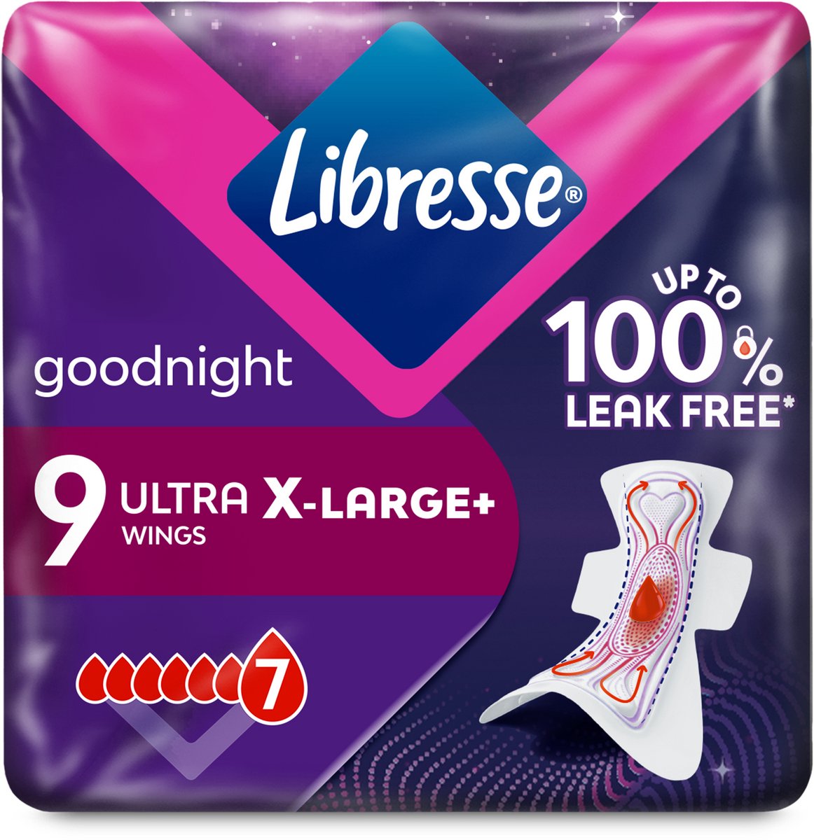 Bol.com Libresse Ultra Goodnight Maandverband XL 9ST aanbieding