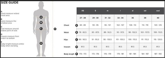 Maattabel met silhouet van een persoon en instructies voor lichaamsafmetingen in centimeters.
