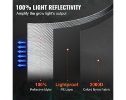 Kweektent – Groeitent – Plantentent – Binnenkweektent – Stevig 22 Mm Staal – Lichtdicht Met 2000D Oxford Stof