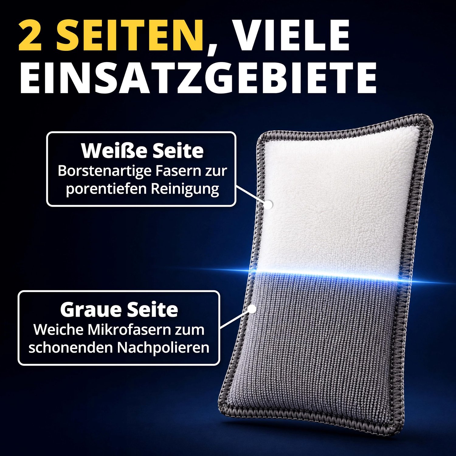 LICARGO Scrubpad voor Grondige Auto Interieurreiniging