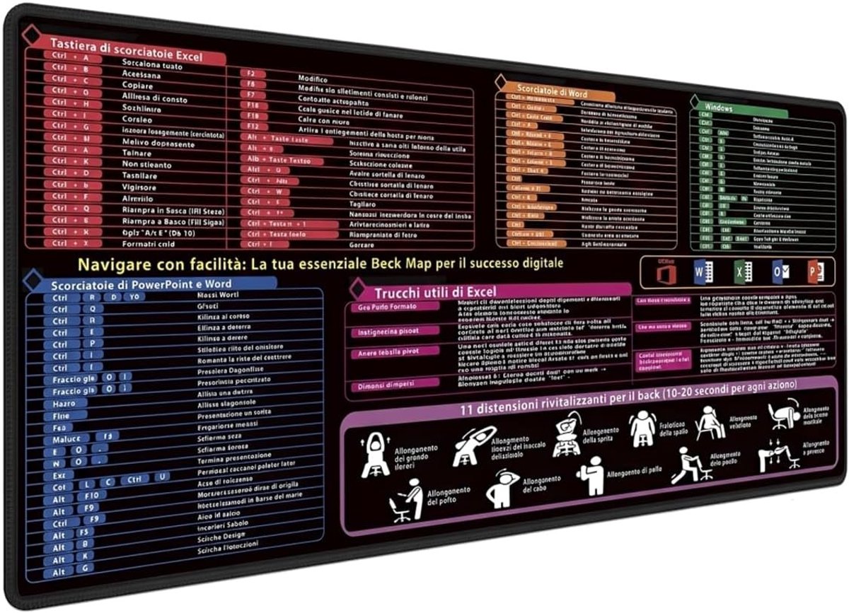 Grote muismat 80 x 30 cm met cheat sheet voor shell-commando's en sneltoetsen, antislip basis voor nauwkeurige tracking en efficiënte werkprocessen