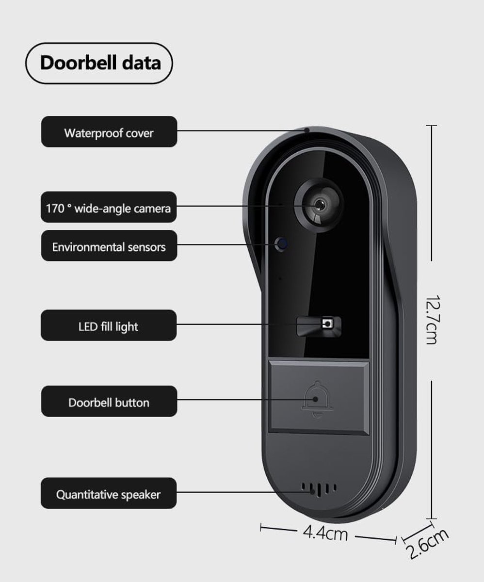 Draadloze Videodeurbel met Camera, 1080P Monitor, 170° Groothoek, Tweeweg-Audio, Nachtzicht en IP65 Waterbestendig, Zonder Abonnement, WiFi of App, Eenvoudig te Gebruiken voor Senioren