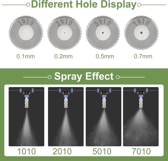 10 x Mist Sprayer met Lage Druk, 0.7mm Keramische Vernevelaar en Messing Spuitdoppen voor 6mm Aansluitingen, Inclusief Filter en Vernevelingstechnologie — afbeelding 3