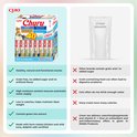 Vergelijkingstabel Churu kattensnacks: gezond, graanvrij, hydraterend en caloriearm tegenover andere merken.