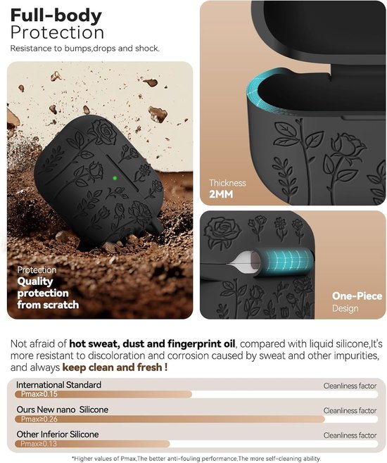 Bloemblaadjesprint voor AirPods Pro 3 Hoes, Black — afbeelding 2