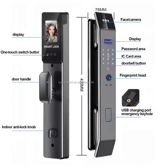 Technische weergave van een zwart slim slot met labels voor display, vingerafdruk en USB-poort.
